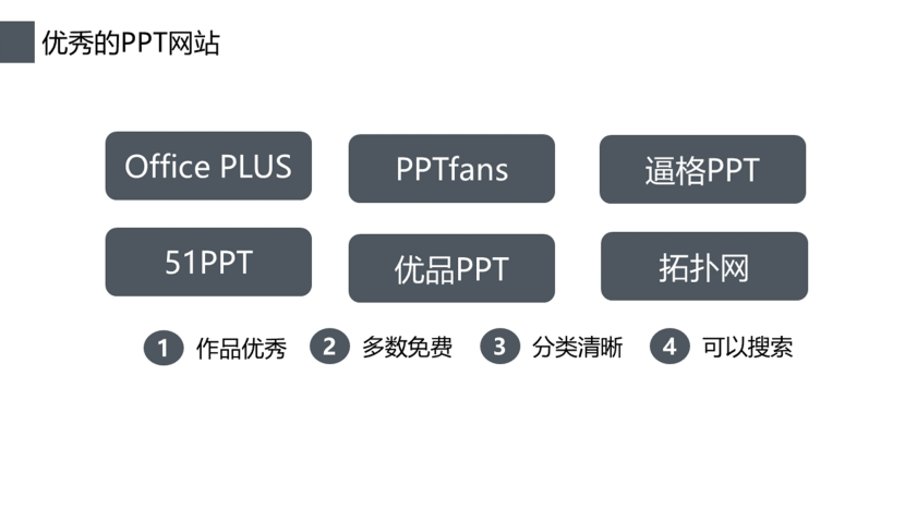 如何设计一份上档次的演讲PPT