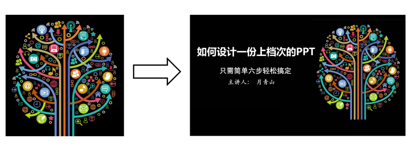 如何设计一份上档次的演讲PPT