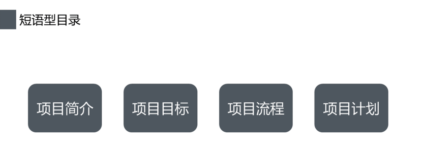 如何设计一份上档次的演讲PPT