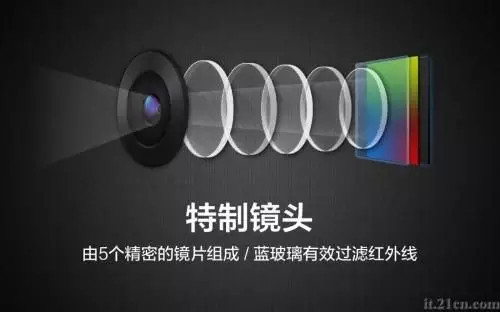 如何让你的PPT演示如电影般吸引人