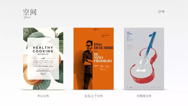 PPT字体排版指南 让新手也能做出高逼格PPT