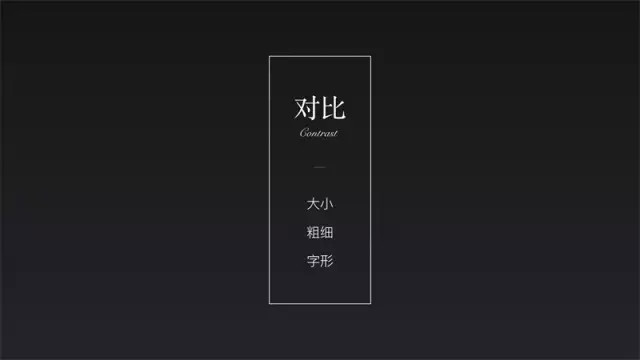 PPT字体排版指南 让新手也能做出高逼格PPT