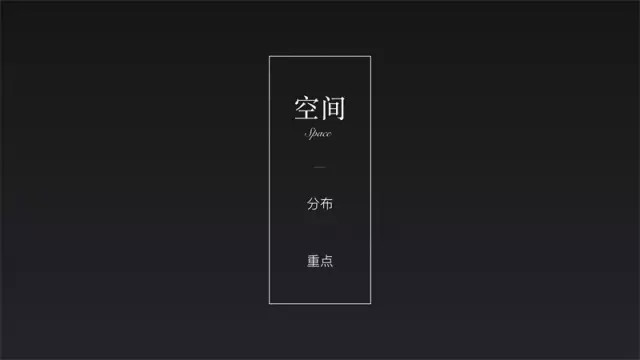 PPT字体排版技巧&nbsp;高逼格PPT制作策略