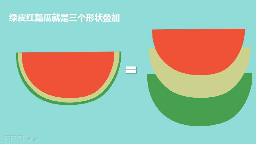 三分钟教程（92）：一起来画西瓜鱼吧！