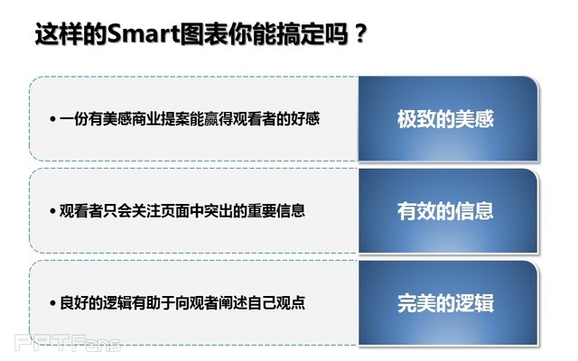 PPT制作技巧&nbsp;（105）：让你的SmartArt图表千变万化！