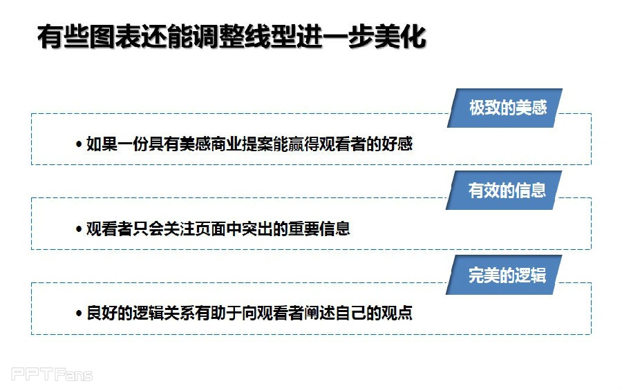 三分钟教程（105）：让你的SmartArt图表千变万化！