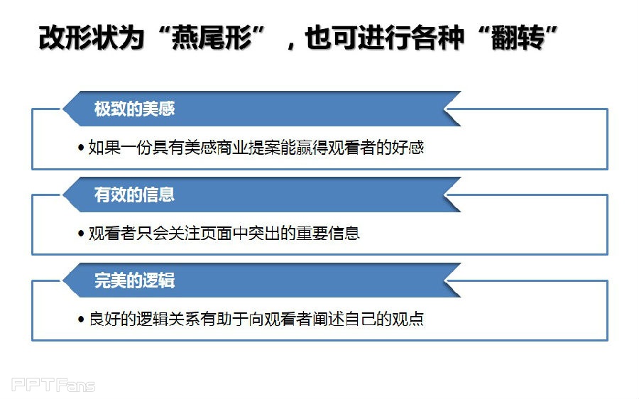 三分钟教程（105）：让你的SmartArt图表千变万化！