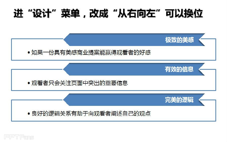 三分钟教程（105）：让你的SmartArt图表千变万化！
