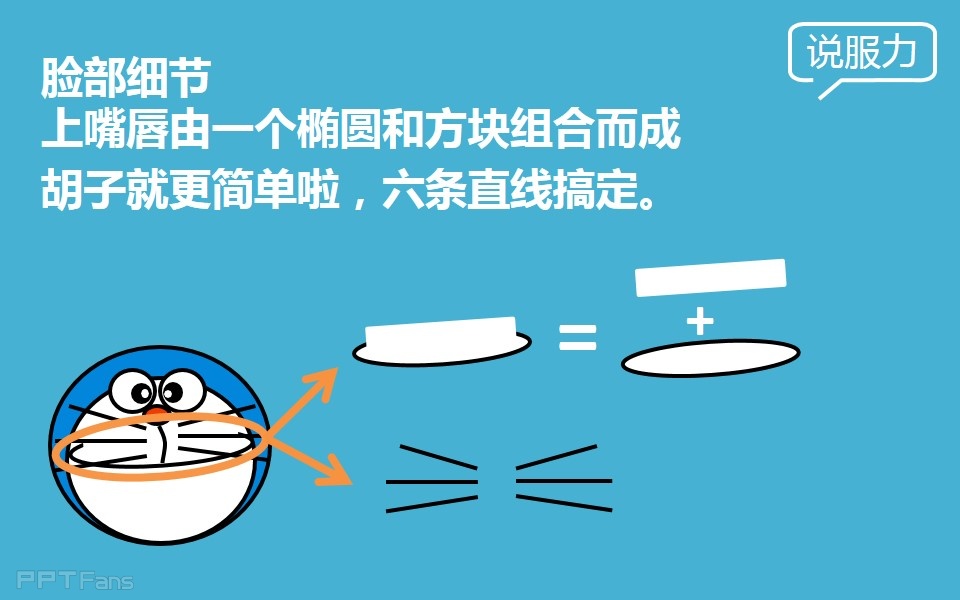 三分钟教程（103）：一起来画机器猫！