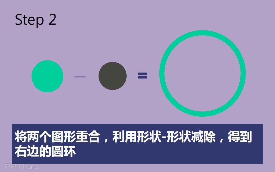 三分钟教程(111):超酷WIN8风格环形图制作