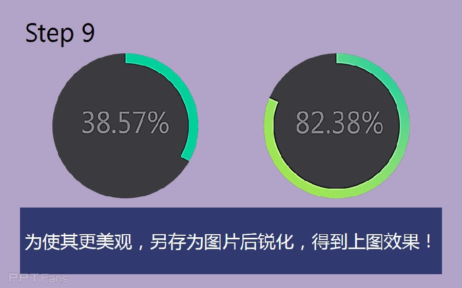 三分钟教程(111):超酷WIN8风格环形图制作