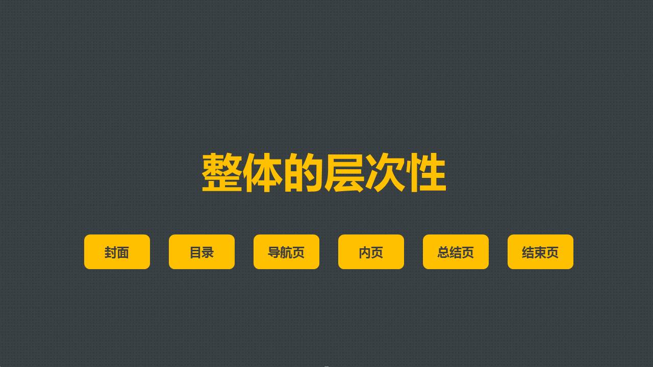 从0到1，教你如何提高PPT的层次性