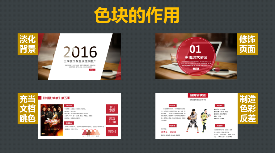 从0到1，教你如何提高PPT的层次性