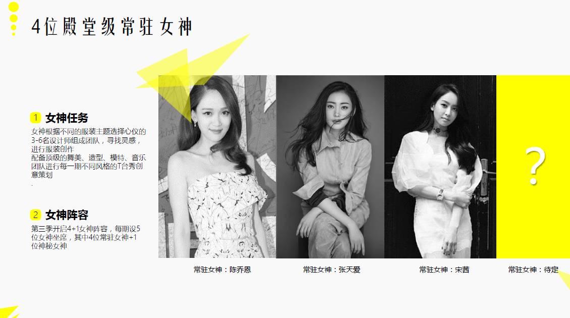 从0到1，教你如何提高PPT的层次性