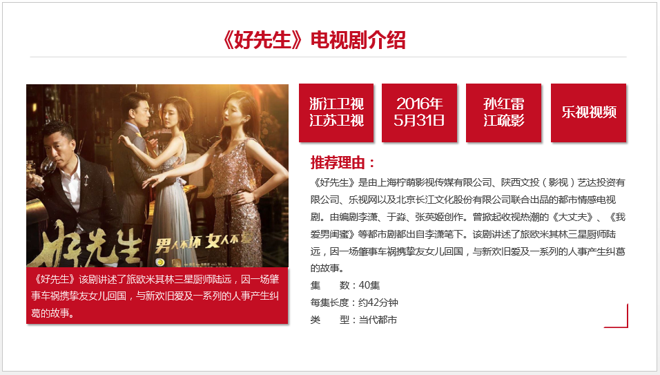 从0到1，教你如何提高PPT的层次性