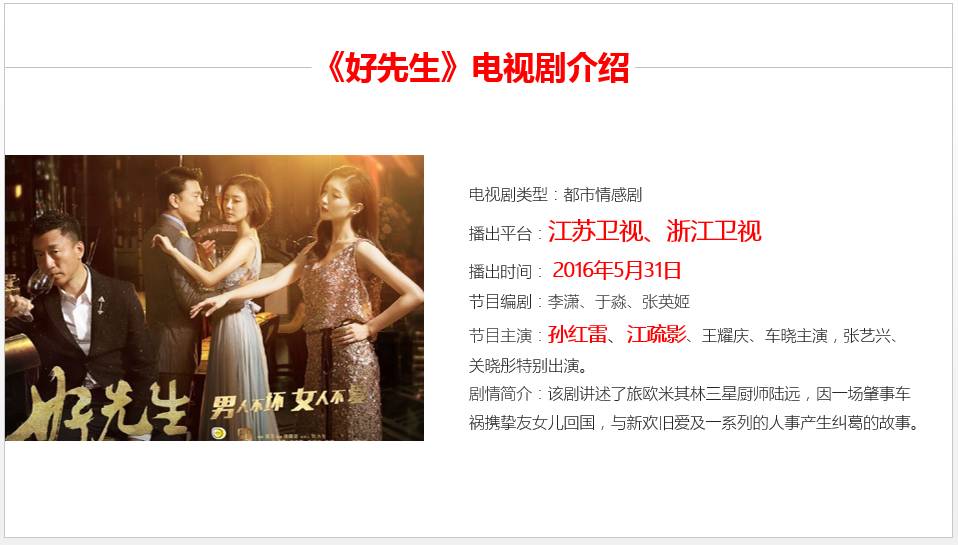 从0到1，教你如何提高PPT的层次性
