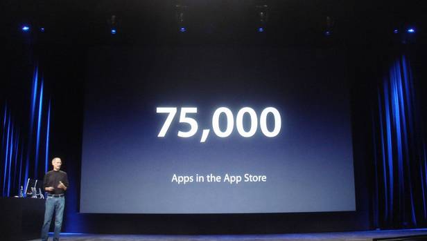 设计≠PPT，如何构思你的PPT?