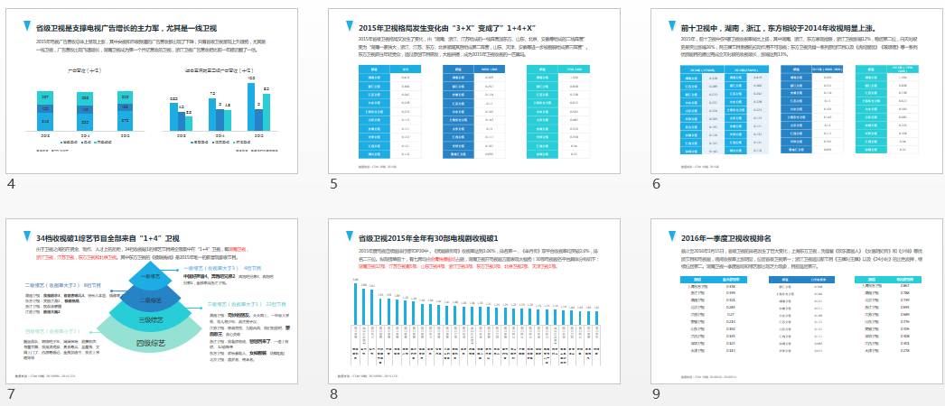 设计≠PPT，如何构思你的PPT?