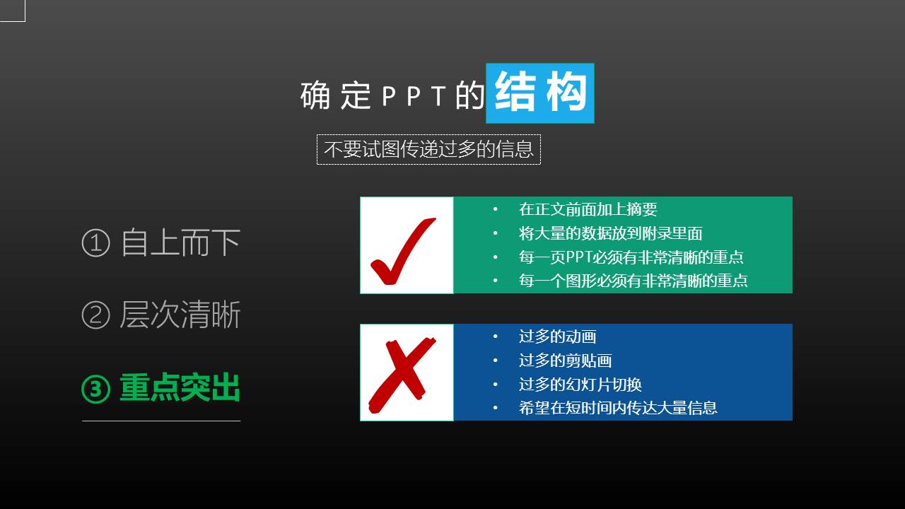 设计≠PPT，如何构思你的PPT?