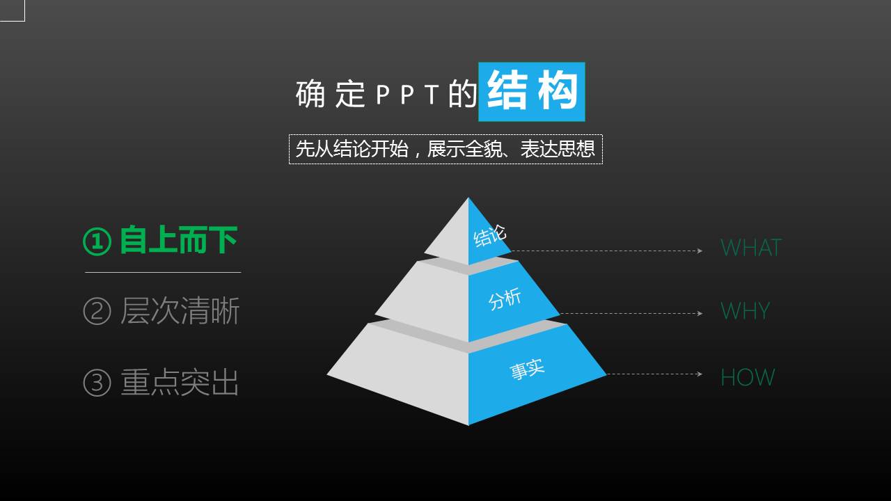 设计≠PPT，如何构思你的PPT?