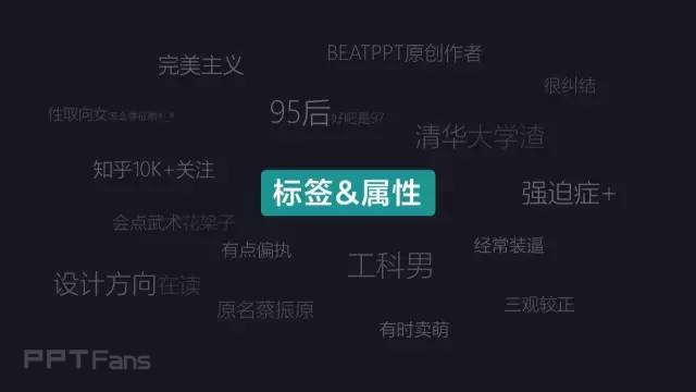 工科生的PPT进阶之路