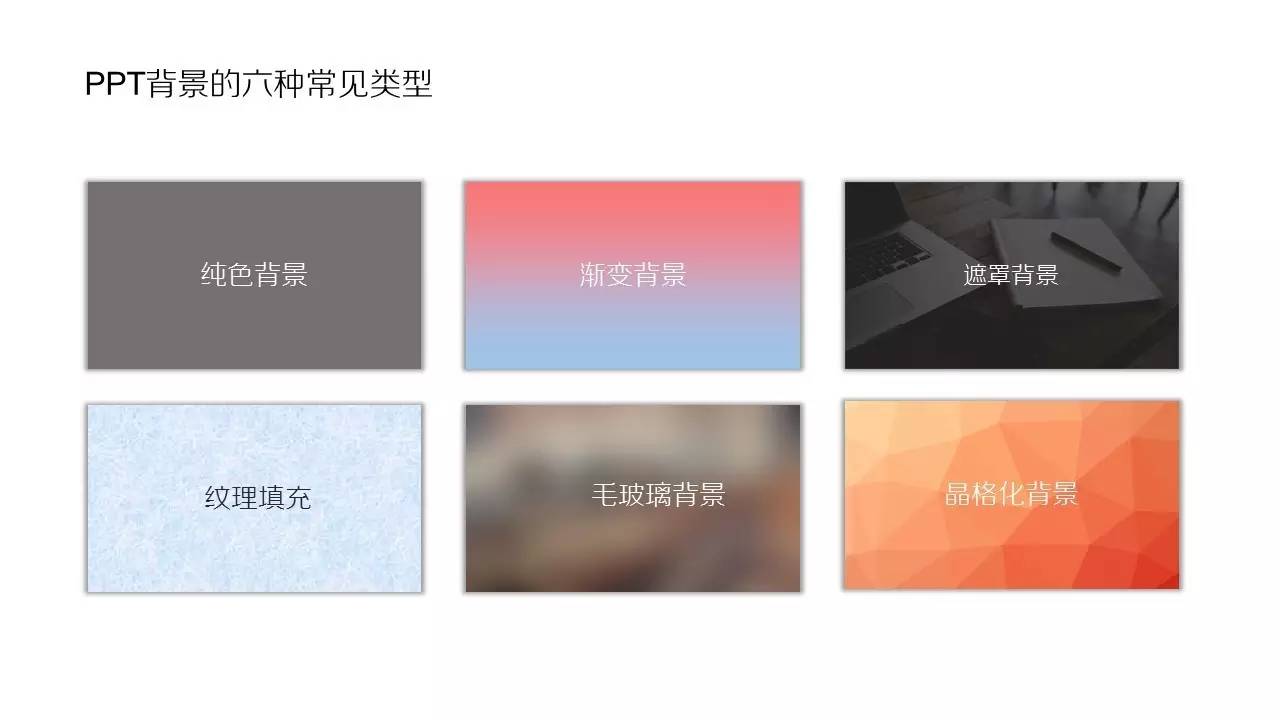让PPT事半功陪的6种背景集锦