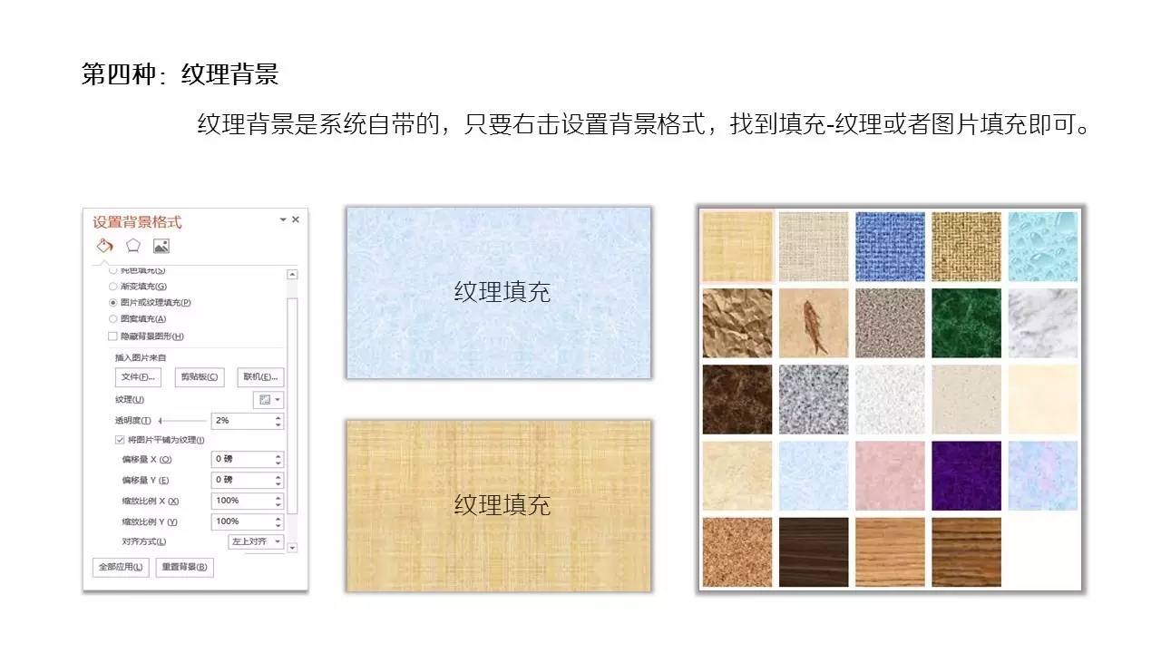 让PPT事半功陪的6种背景集锦