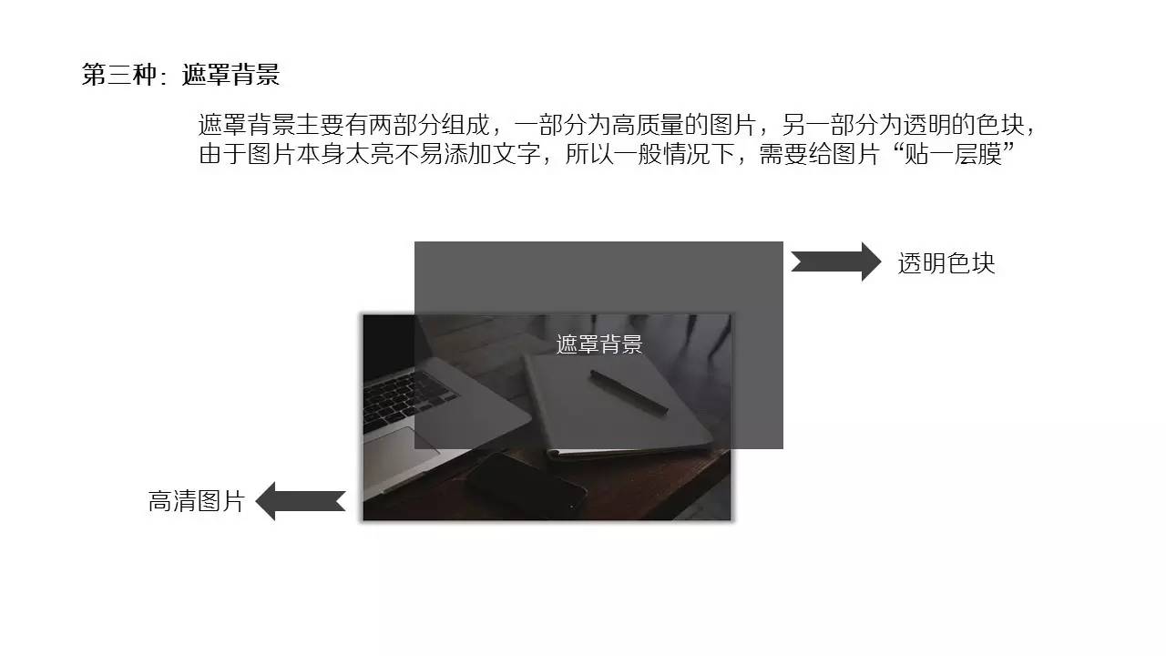 让PPT事半功陪的6种背景集锦