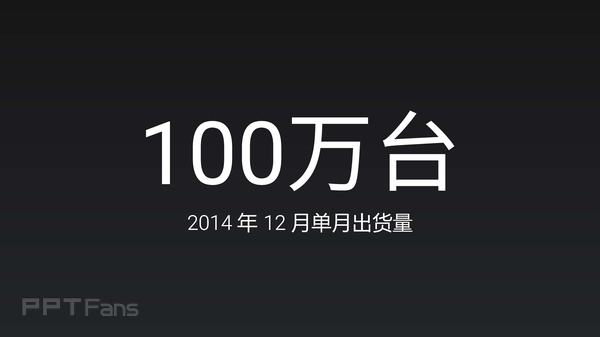 用图说话才是PPT最好的表现形式