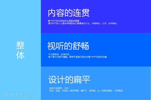 怎样制作扁平化PPT