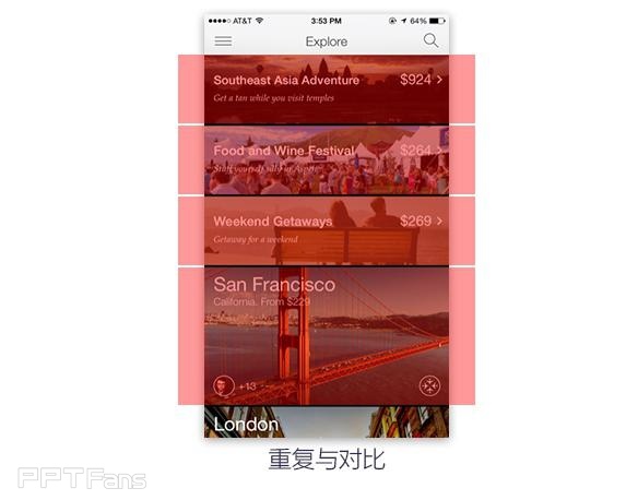 不知道PPT怎样排版好看?快来看看版式设计原理