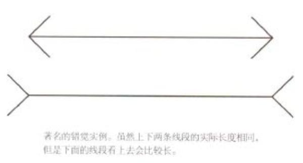 不知道PPT怎样排版好看?快来看看版式设计原理