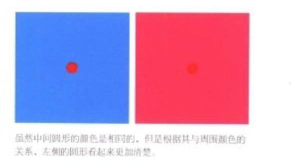 不知道PPT怎样排版好看?快来看看版式设计原理