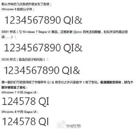 深度解释如何制作微软风格PPT