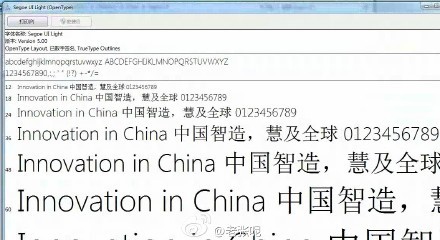 深度解释如何制作微软风格PPT