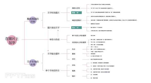 PPT排版的心得&nbsp;PPT排版总结