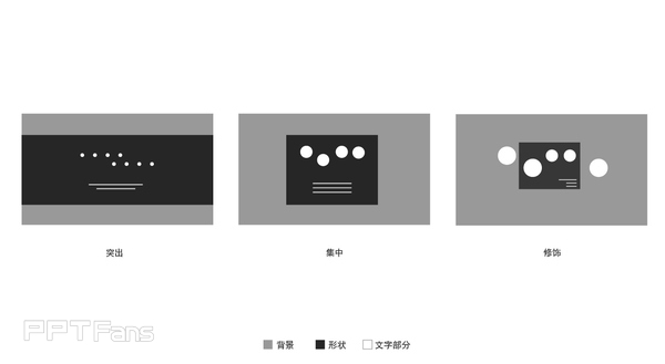 做好PPT排版的心得总结[深度总结篇]