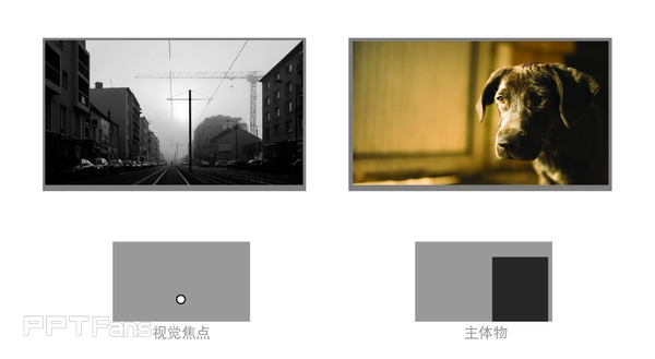 做好PPT排版的心得总结[深度总结篇]