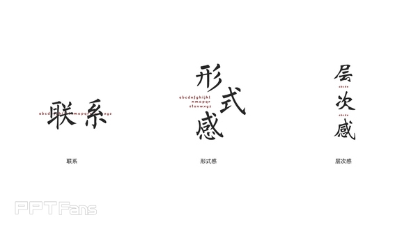 做好PPT排版的心得总结[深度总结篇]