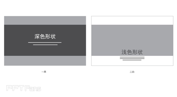 做好PPT排版的心得总结[深度总结篇]