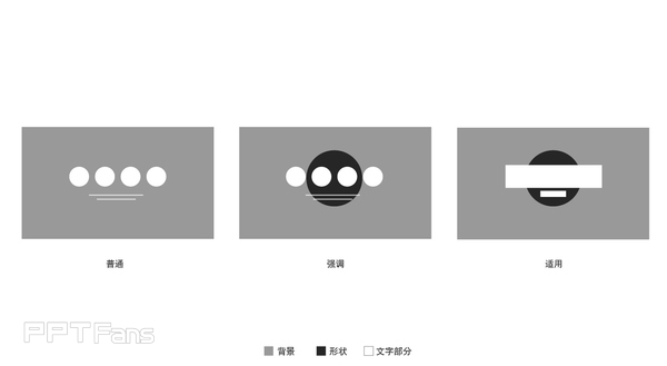 做好PPT排版的心得总结[深度总结篇]