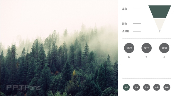 做好PPT排版的心得总结[深度总结篇]