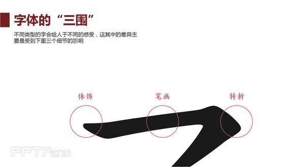 做好PPT排版的心得总结[深度总结篇]
