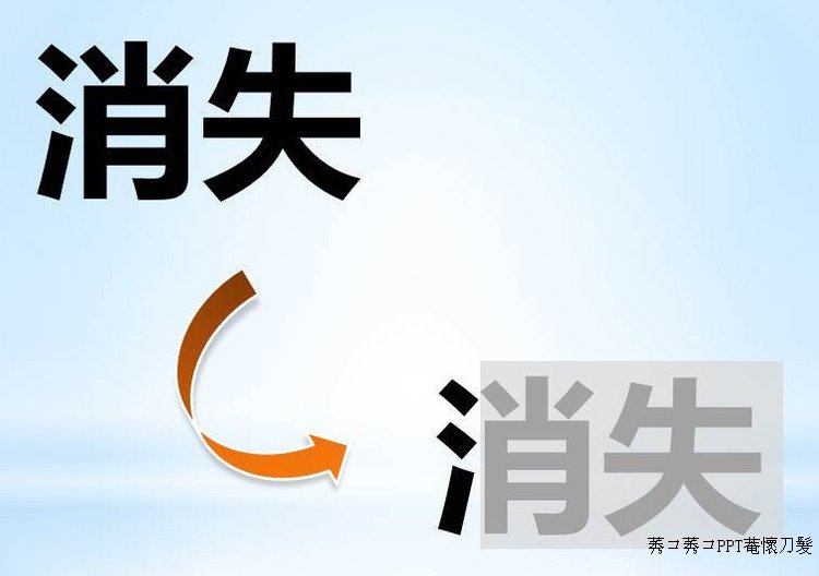 文字是PPT的灵魂,在PPT中我们该选用什么字体?字号多大合适?除此之外还要注意哪些问题?希望这篇文章能给你一些参考。 - ppnoble - PowerPPT 素材站