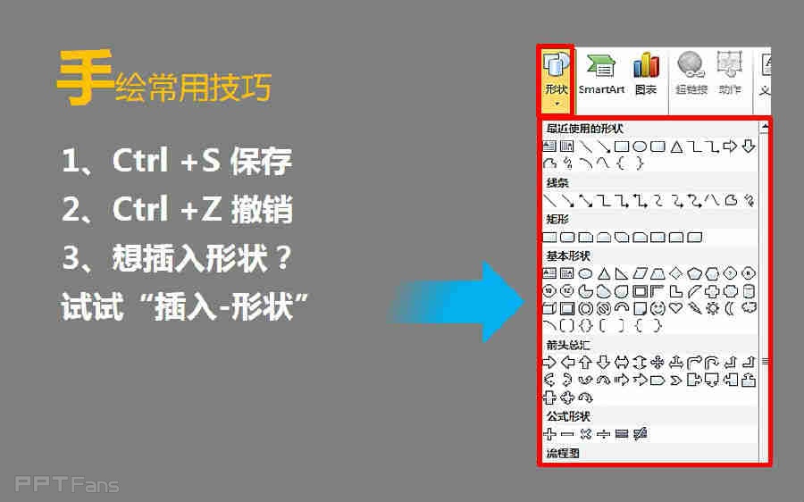 三分钟教程（125）：如何用PPT做手绘（基础操作篇）