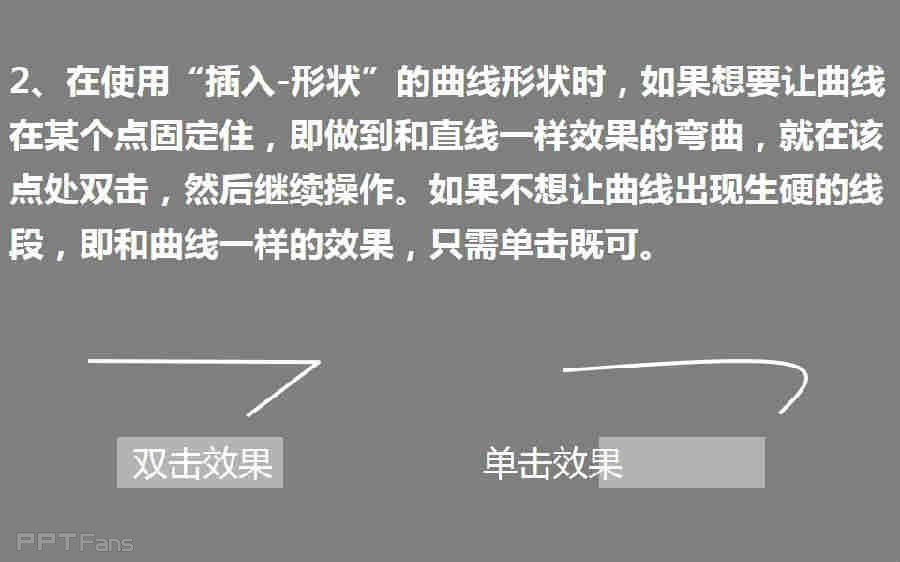 三分钟教程(129):如何用PPT做手绘(编辑顶点篇)