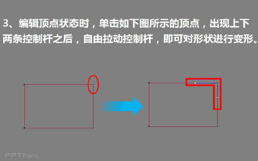 三分钟教程(129):如何用PPT做手绘(编辑顶点篇)