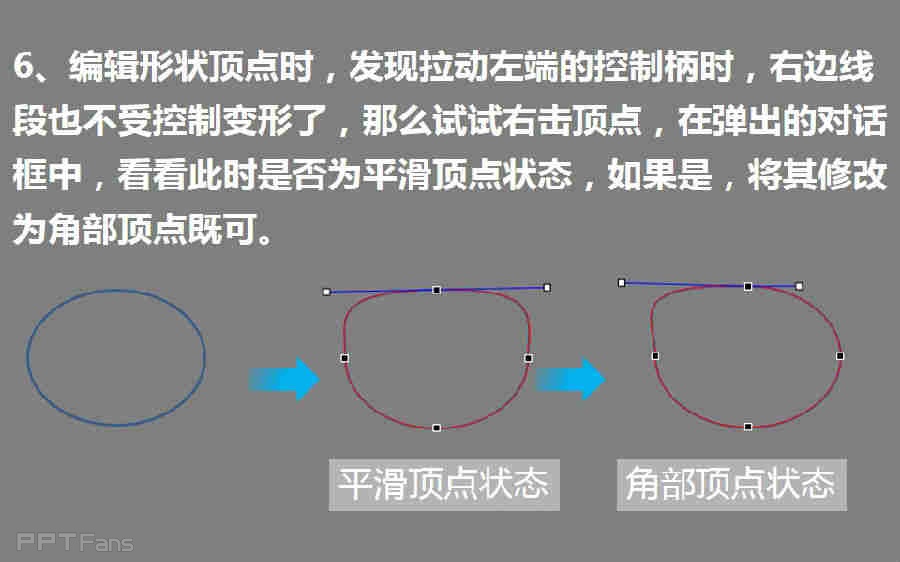 三分钟教程(129):如何用PPT做手绘(编辑顶点篇)