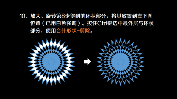 三分钟教程（132）索契冬奥会：失误的五环