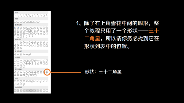 三分钟教程（132）索契冬奥会：失误的五环